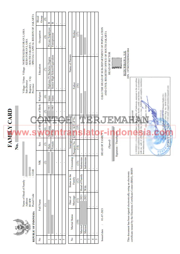 Contoh terjemah tersumpah KK